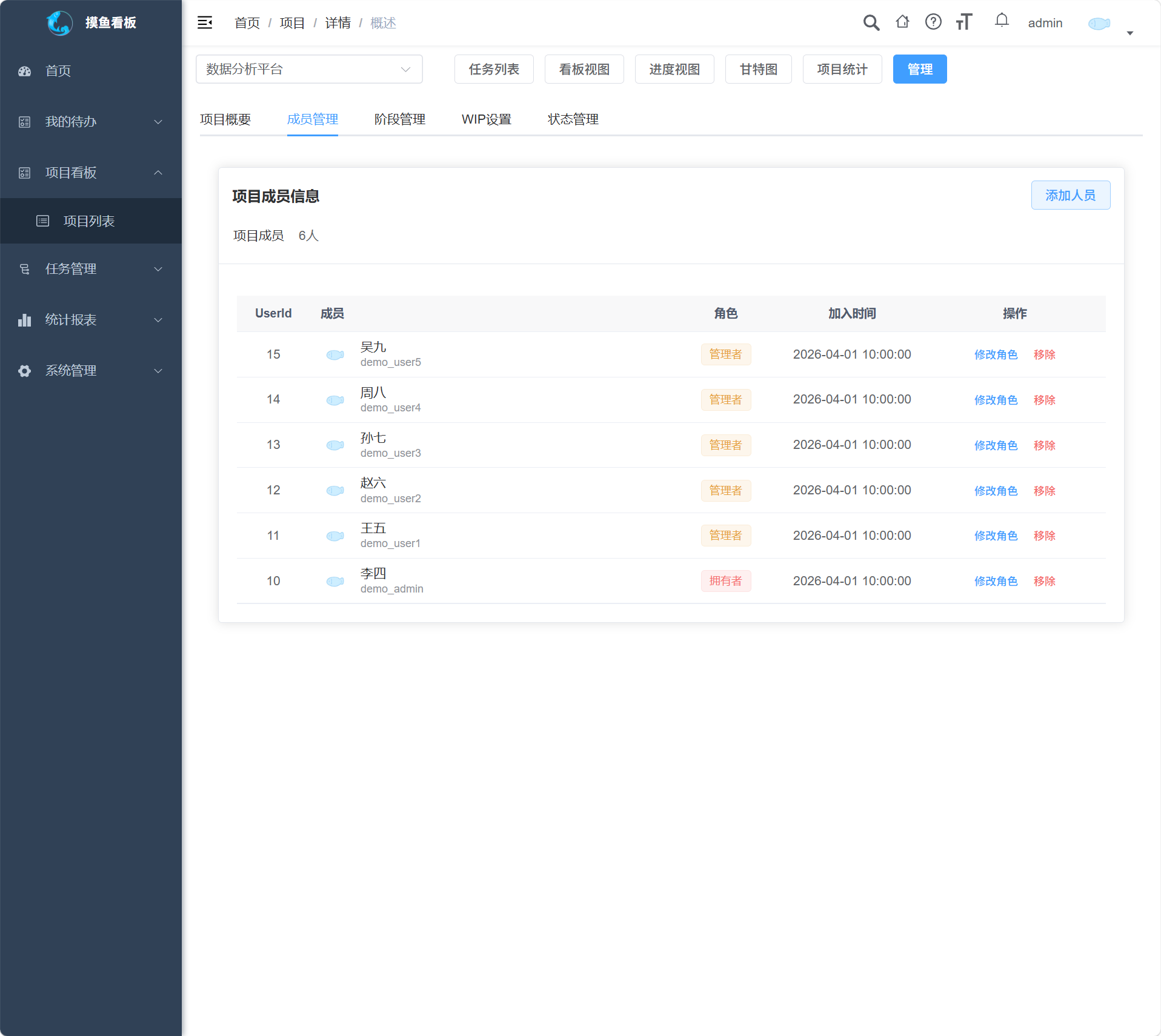 成员管理界面