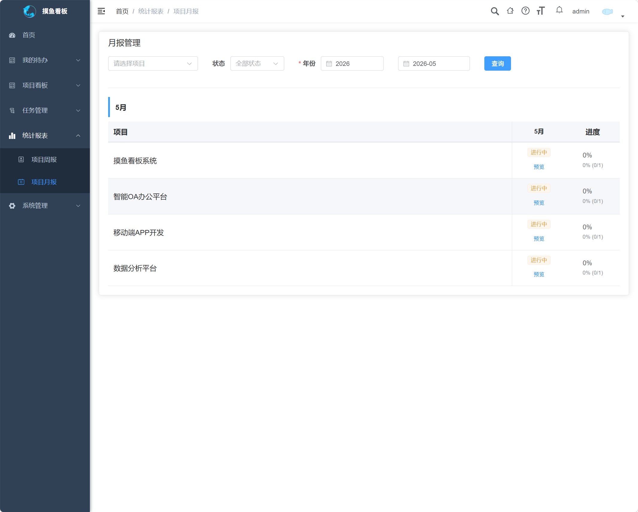 月报管理界面
